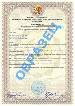 Приложение 1 Наро-Фоминск Сертификат ГОСТ РВ 0015-002